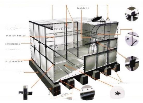 4-20mic 패널 두께 고무 FRP / GRP / 스테인리스 스틸로 된 항 경화 물 탱크